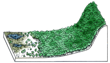 Dikili Tash before the first human settlement: hypothetical reconstruction.