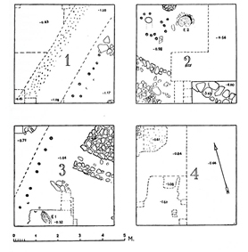 Sector I/1961: general plan of the building remains.